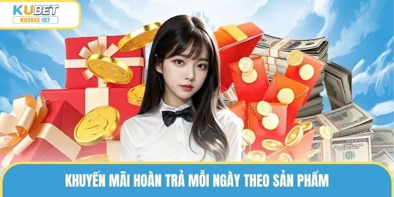 Khuyến mãi hoàn trả mỗi ngày theo sản phẩm
