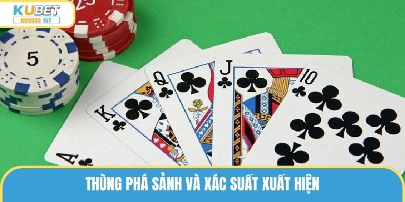 Thùng phá sảnh và xác suất xuất hiện